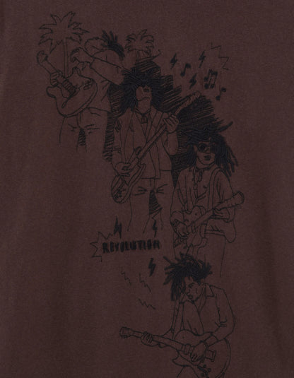 68