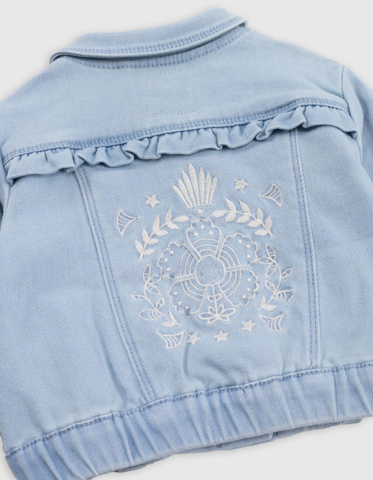 Blue Denim